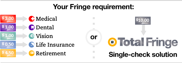 totalfringe_diagram.jpg